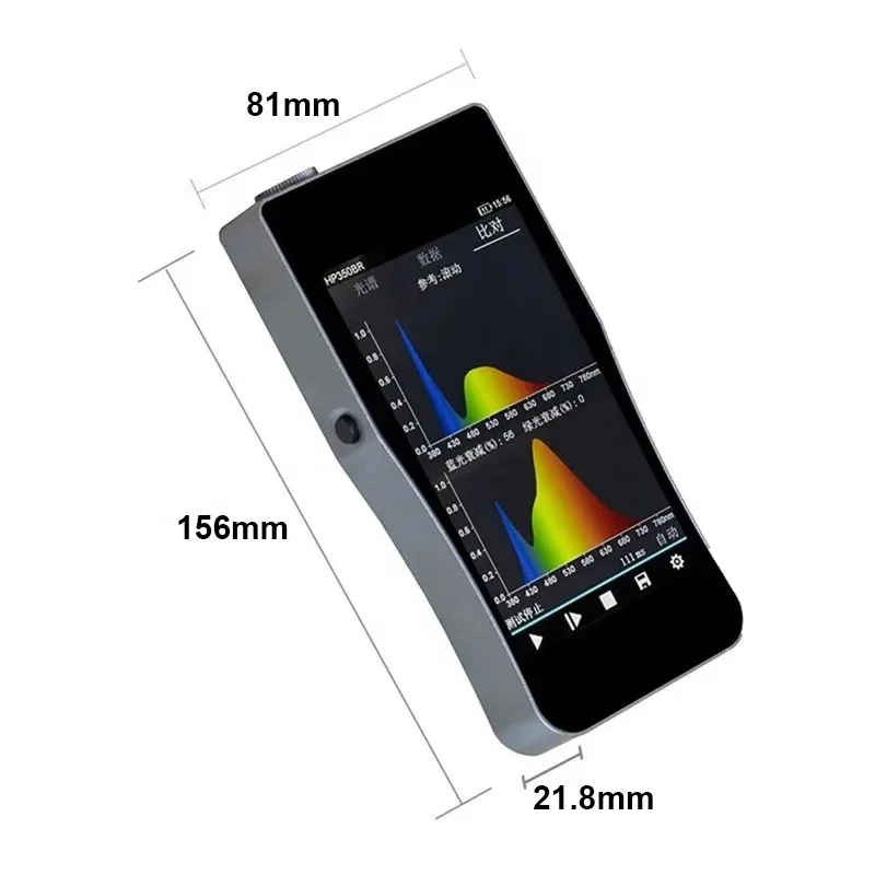 Spectroscope Handheld - Instrumento óptico de teste espectroscópico de