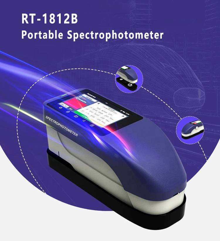 Espectroscópio Portátil para M - Spectroscope Handheld avaliação e preço